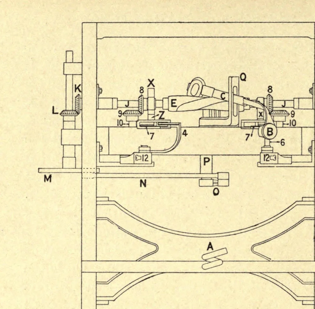 An illustration from Jute and linen weaving, 1914, leaf 92