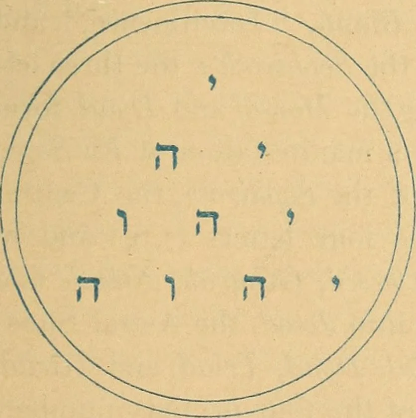 An illustration from The Kabbala: the true science of light; an introduction to the philosophy and theosophy of the ancient sages. Together with a chapter on Light in the vegetable kingdom, 1877, leaf 58