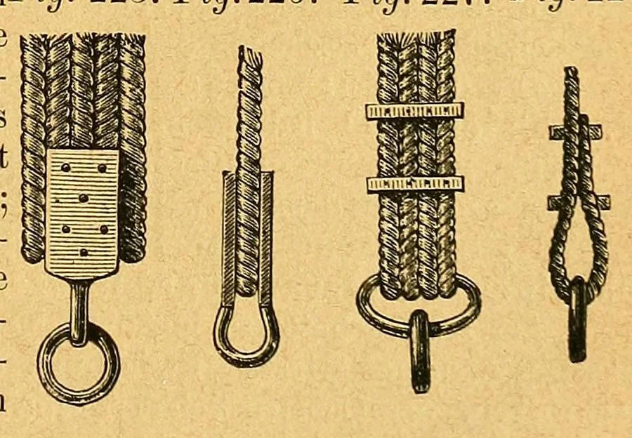 An illustration from Karmarsch und Heeren's Technisches Wörterbuch, 1880, leaf 423
