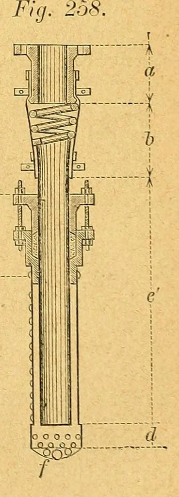 An illustration from Karmarsch und Heeren's Technisches Wörterbuch, 1880, leaf 443