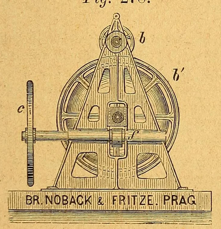 An illustration from Karmarsch und Heeren's Technisches Wörterbuch, 1880, leaf 489