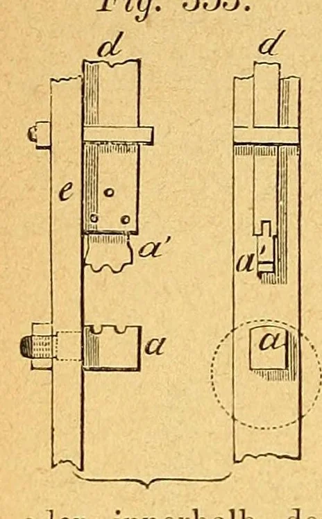 An illustration from Karmarsch und Heeren's Technisches Wörterbuch, 1880, leaf 574