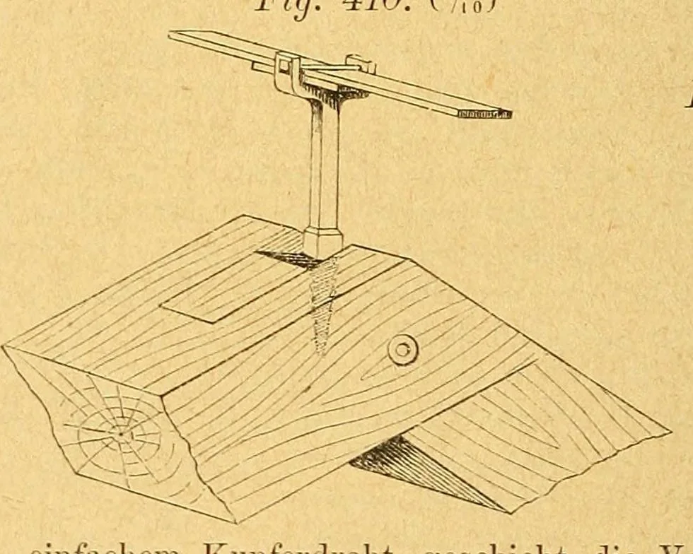 An illustration from Karmarsch und Heeren's Technisches Wörterbuch, 1880, leaf 668