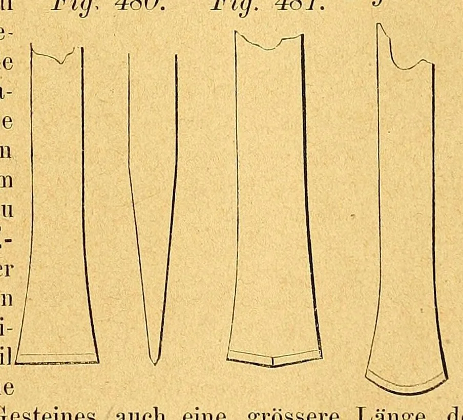 An illustration from Karmarsch und Heeren's Technisches Wörterbuch, 1880, leaf 713