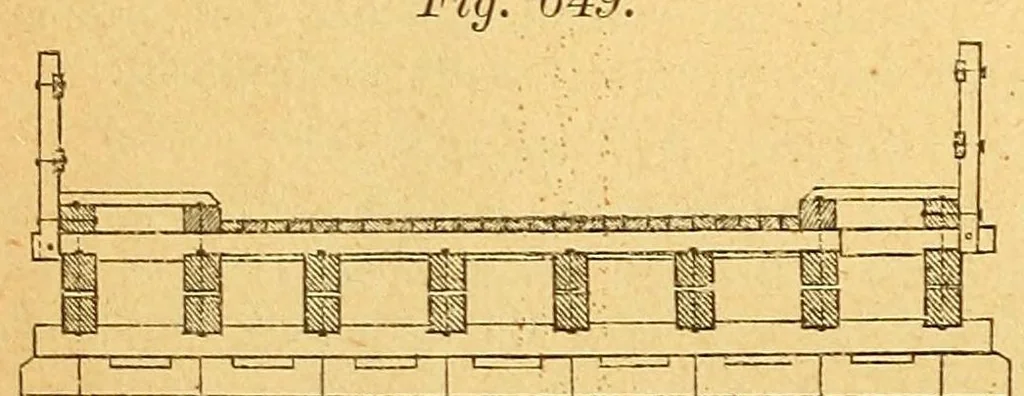 An illustration from Karmarsch und Heeren's Technisches Wörterbuch, 1880, leaf 114