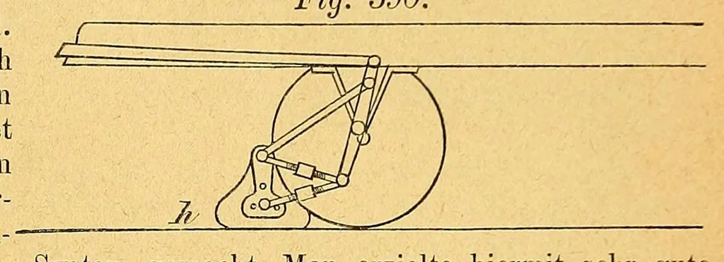 An illustration from Karmarsch und Heeren's Technisches Wörterbuch, 1880, leaf 23