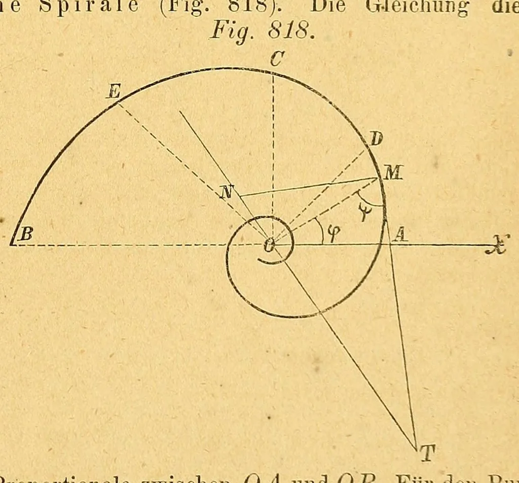 An illustration from Karmarsch und Heeren's Technisches Wörterbuch, 1880, leaf 461