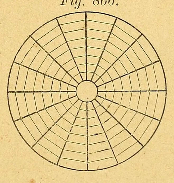 An illustration from Karmarsch und Heeren's Technisches Wörterbuch, 1880, leaf 485