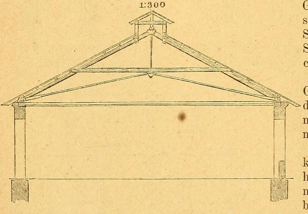 An illustration from Karmarsch und Heeren's Technisches Wörterbuch, 1880, leaf 498