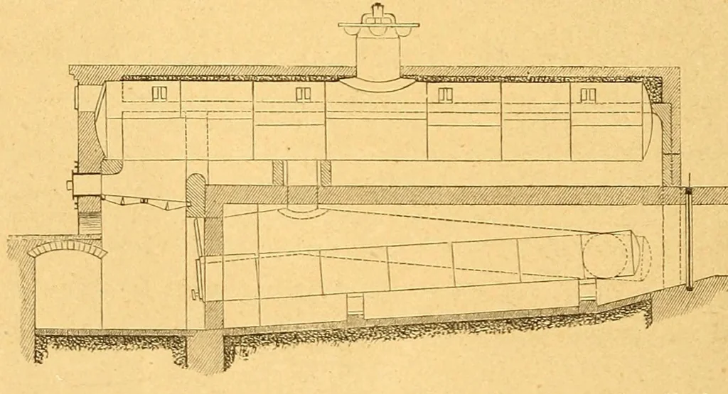 An illustration from Karmarsch und Heeren's Technisches Wörterbuch, 1880, leaf 552