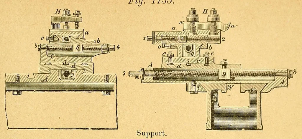 An illustration from Karmarsch und Heeren's Technisches Wörterbuch, 1880, leaf 695