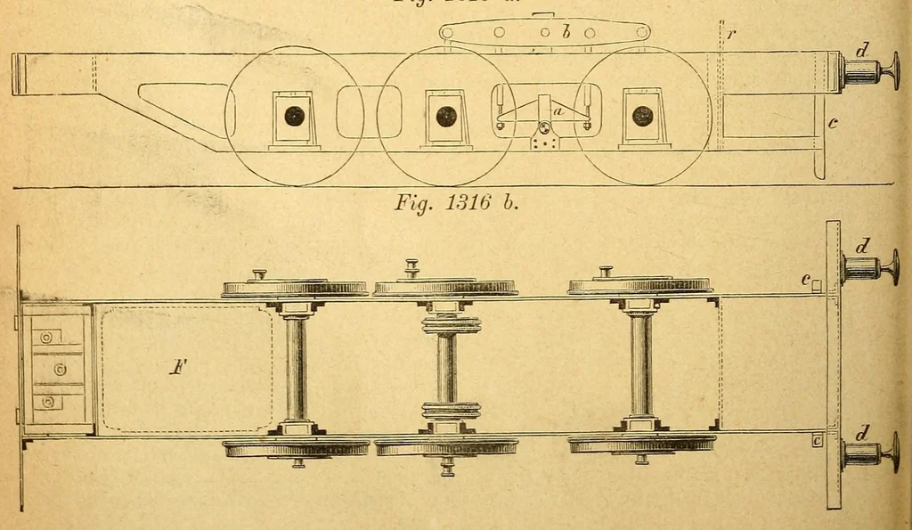 An illustration from Karmarsch und Heeren's Technisches Wörterbuch, 1880, leaf 102