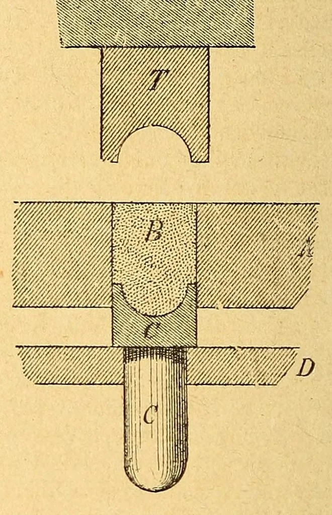 An illustration from Karmarsch und Heeren's Technisches Wörterbuch, 1880, leaf 346