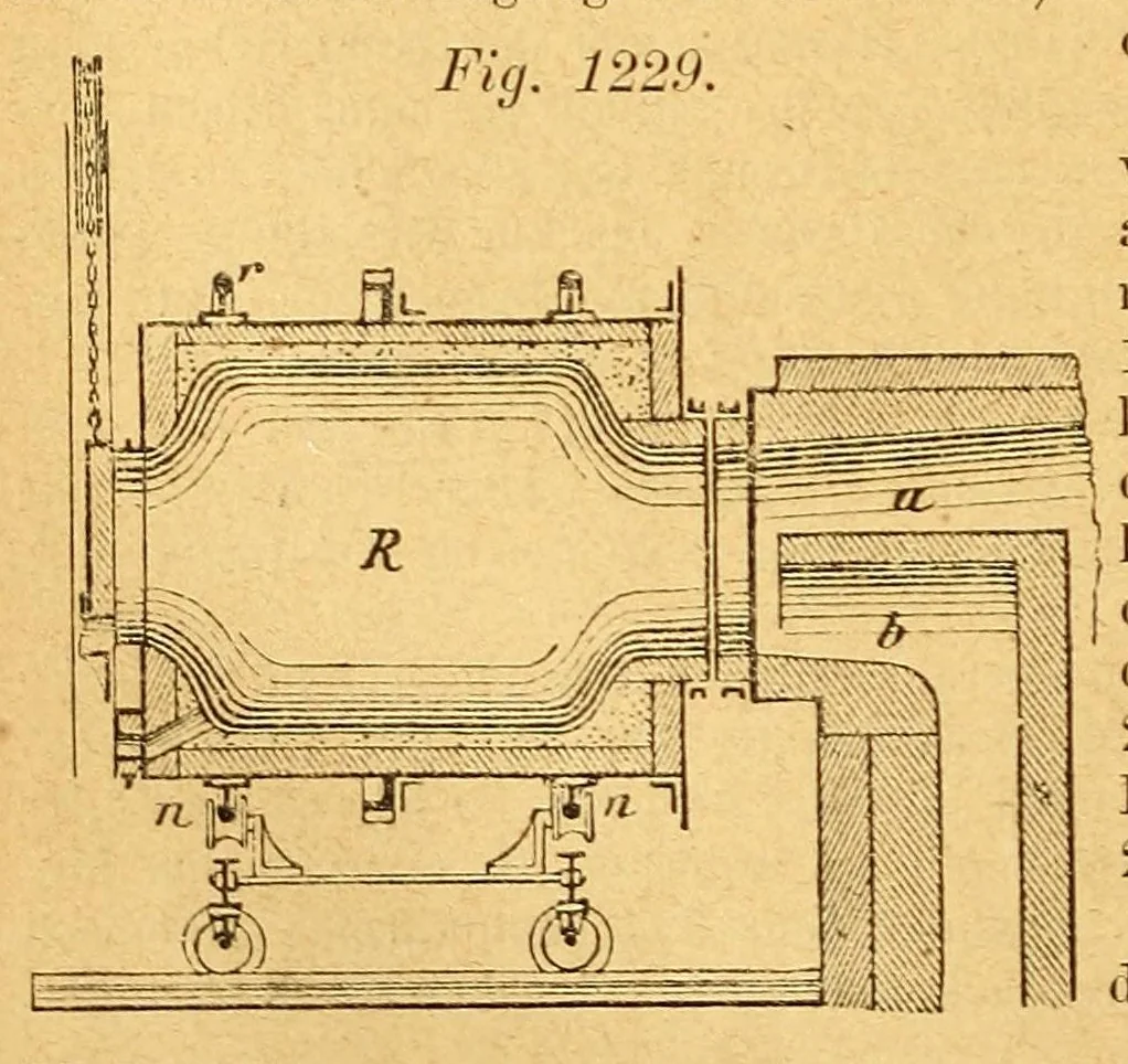An illustration from Karmarsch und Heeren's Technisches Wörterbuch, 1880, leaf 44