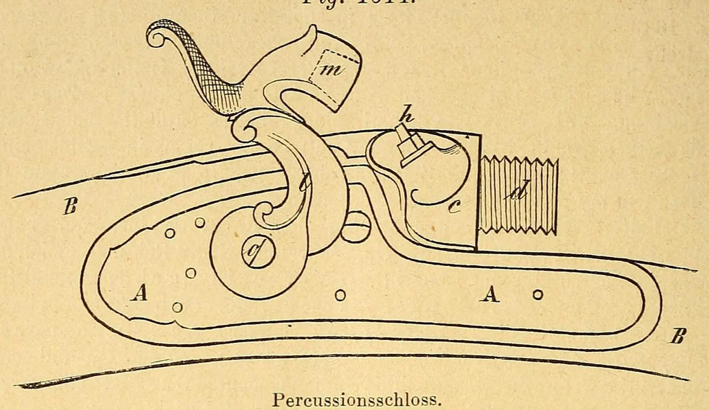 An illustration from Karmarsch und Heeren's Technisches Wörterbuch, 1880, leaf 464