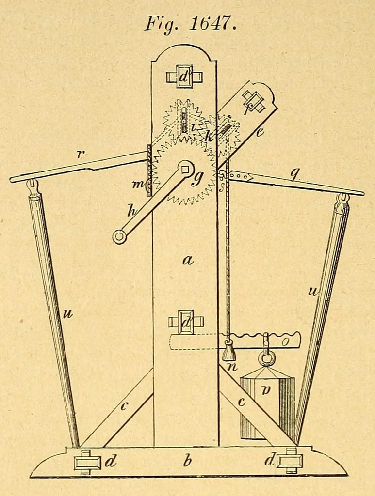 An illustration from Karmarsch und Heeren's Technisches Wörterbuch, 1880, leaf 536