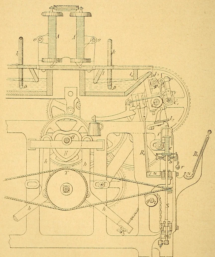 An illustration from Karmarsch und Heeren's Technisches Wörterbuch, 1880, leaf 572