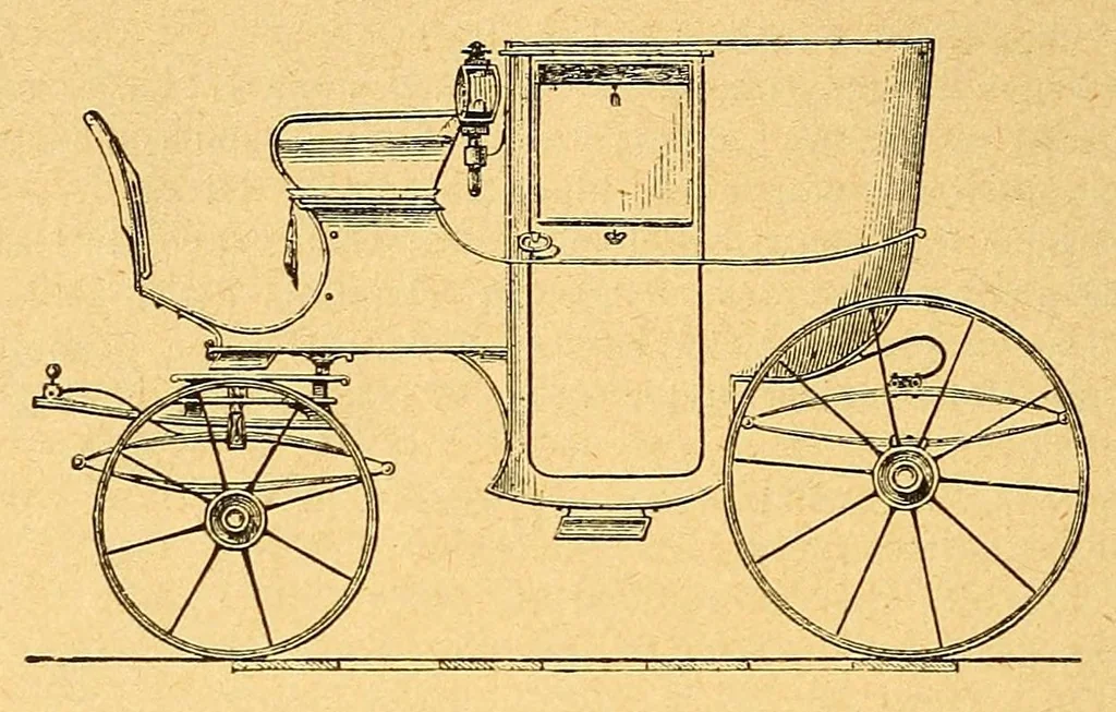 An illustration from Karmarsch und Heeren's Technisches Wörterbuch, 1880, leaf 670