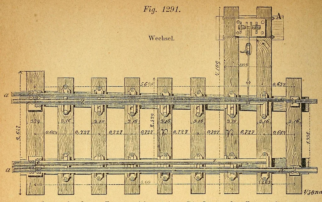 An illustration from Karmarsch und Heeren's Technisches Wörterbuch, 1880, leaf 78