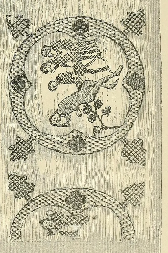 An illustration from Katalog der Gewebesammlung des Germanischen Nationalmuseum .., 1896, leaf 73