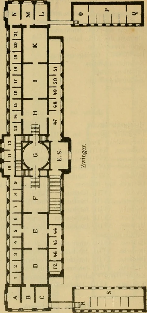 An illustration from Katalog der Königlichen Gemäldegalerie zu Dresden, 1908, leaf 5