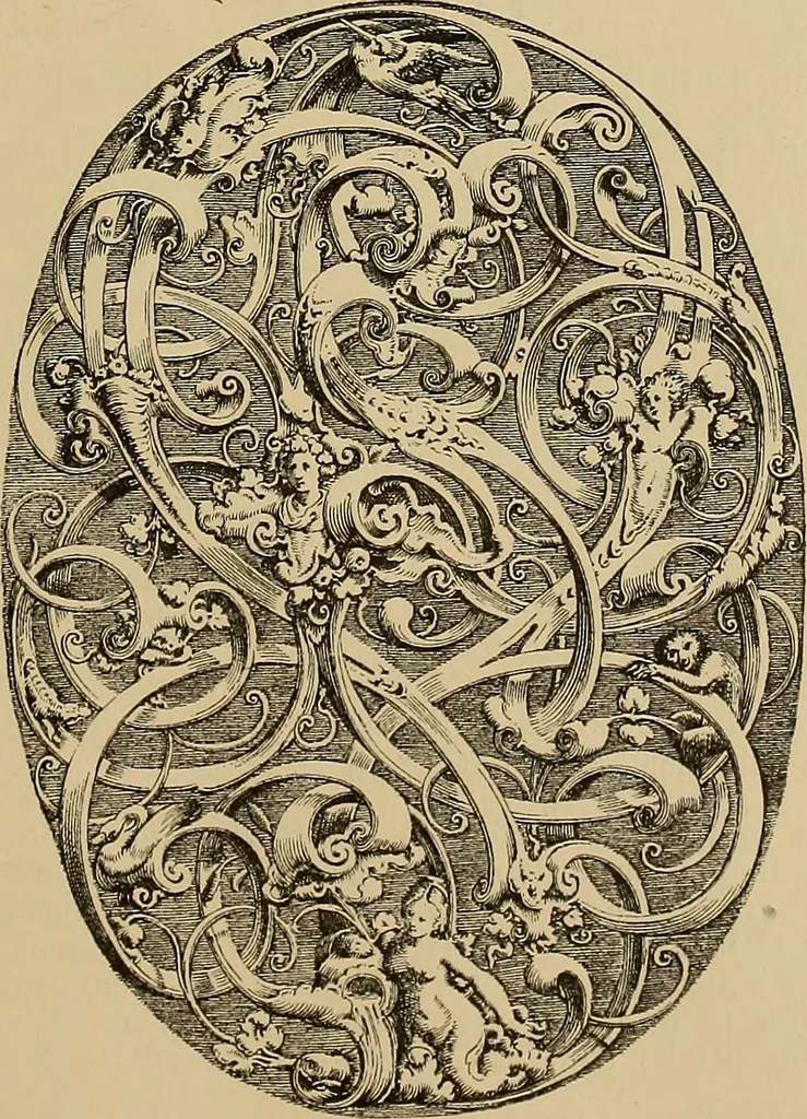 An illustration from Katalog der ornamentstich-sammlung des Kunstgewerbe-museums, mit 200 abbildungen, 1894, leaf 116