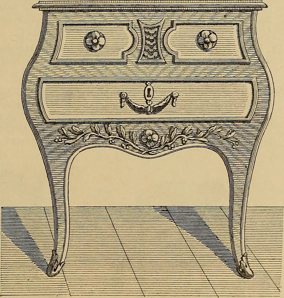 An illustration from Katalog der ornamentstich-sammlung des Kunstgewerbe-museums, mit 200 abbildungen, 1894, leaf 154