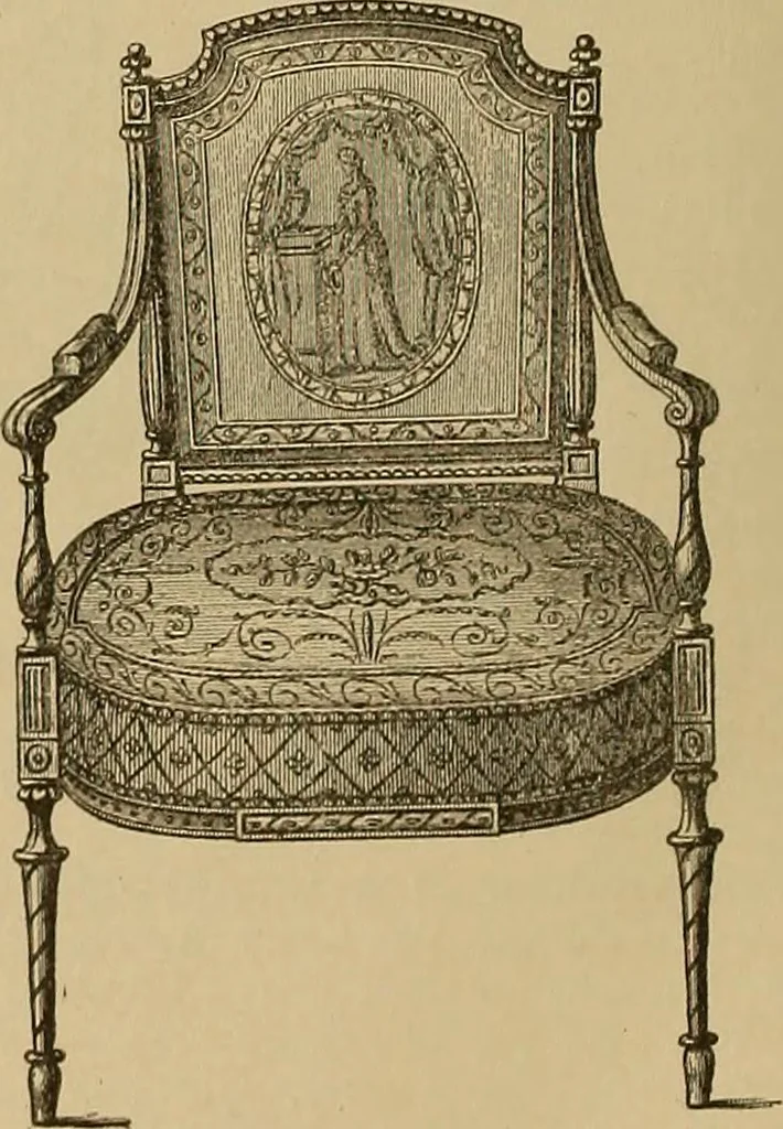 An illustration from Katalog der ornamentstich-sammlung des Kunstgewerbe-museums, mit 200 abbildungen, 1894, leaf 155
