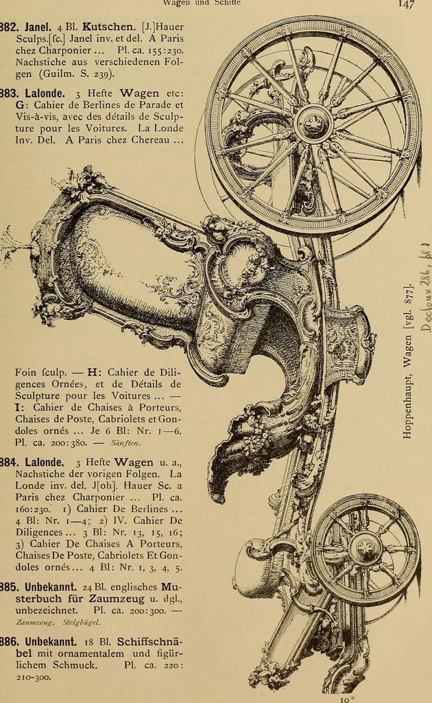 An illustration from Katalog der ornamentstich-sammlung des Kunstgewerbe-museums, mit 200 abbildungen, 1894, leaf 158