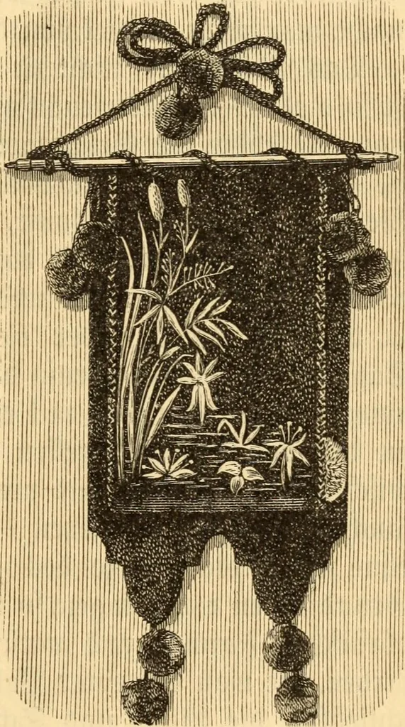 An illustration from Katechismus der Liebhaberkünste, 1896, leaf 172