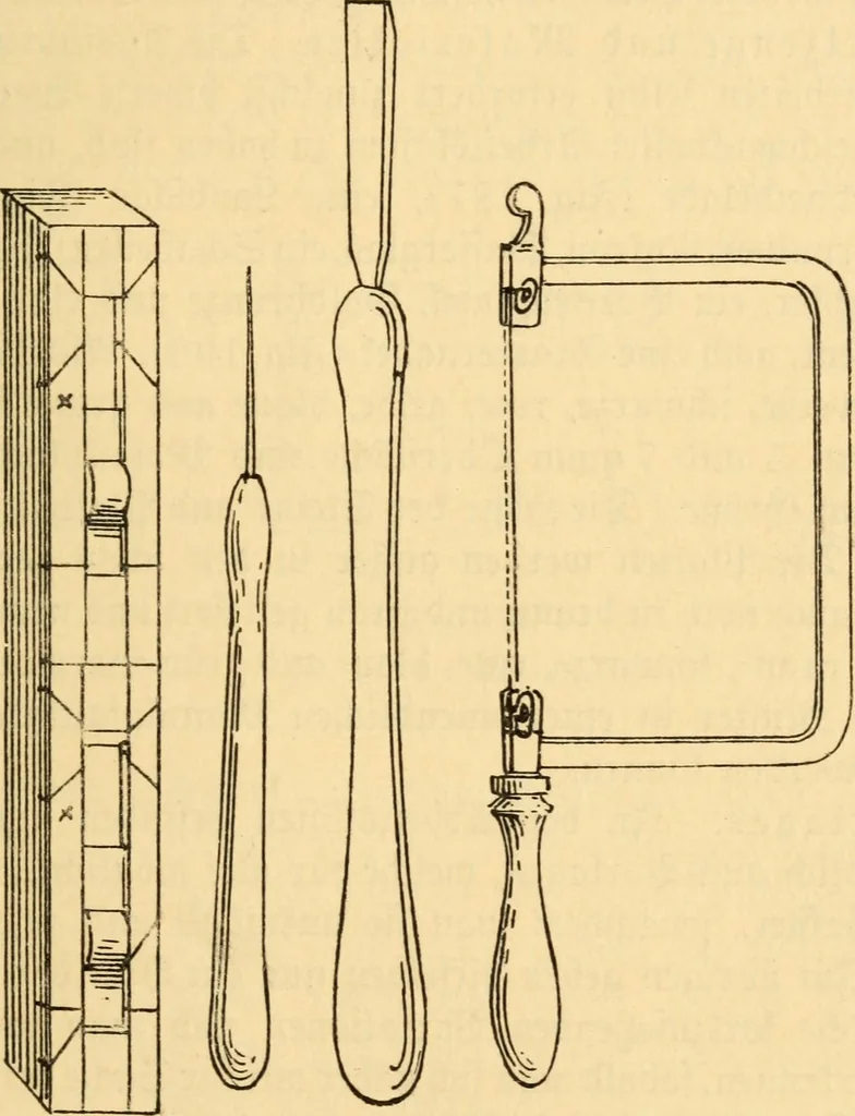 An illustration from Katechismus der Liebhaberkünste, 1896, leaf 192