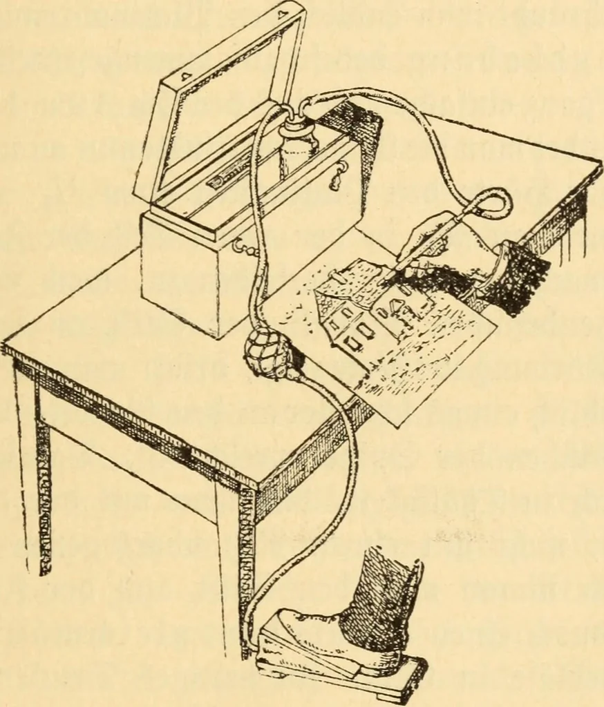 An illustration from Katechismus der Liebhaberkünste, 1896, leaf 44