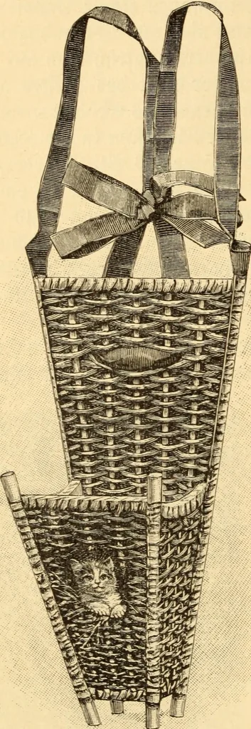 An illustration from Katechismus der Liebhaberkünste, 1896, leaf 49