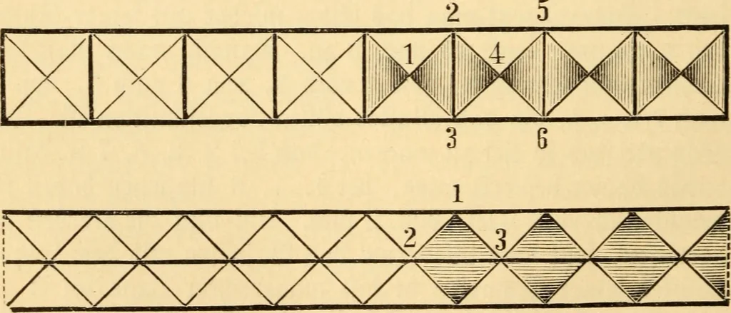 An illustration from Katechismus der Liebhaberkünste, 1896, leaf 67