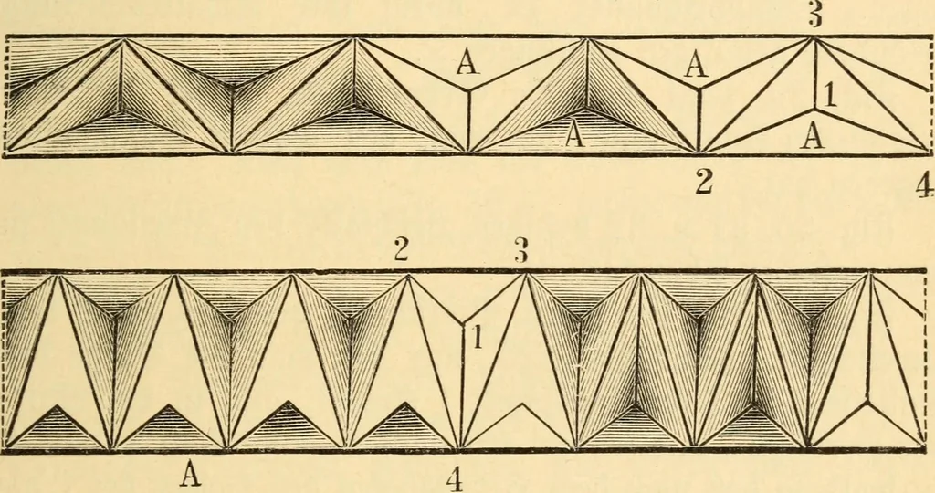 An illustration from Katechismus der Liebhaberkünste, 1896, leaf 68