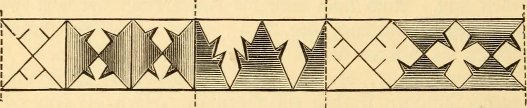 An illustration from Katechismus der Liebhaberkünste, 1896, leaf 71
