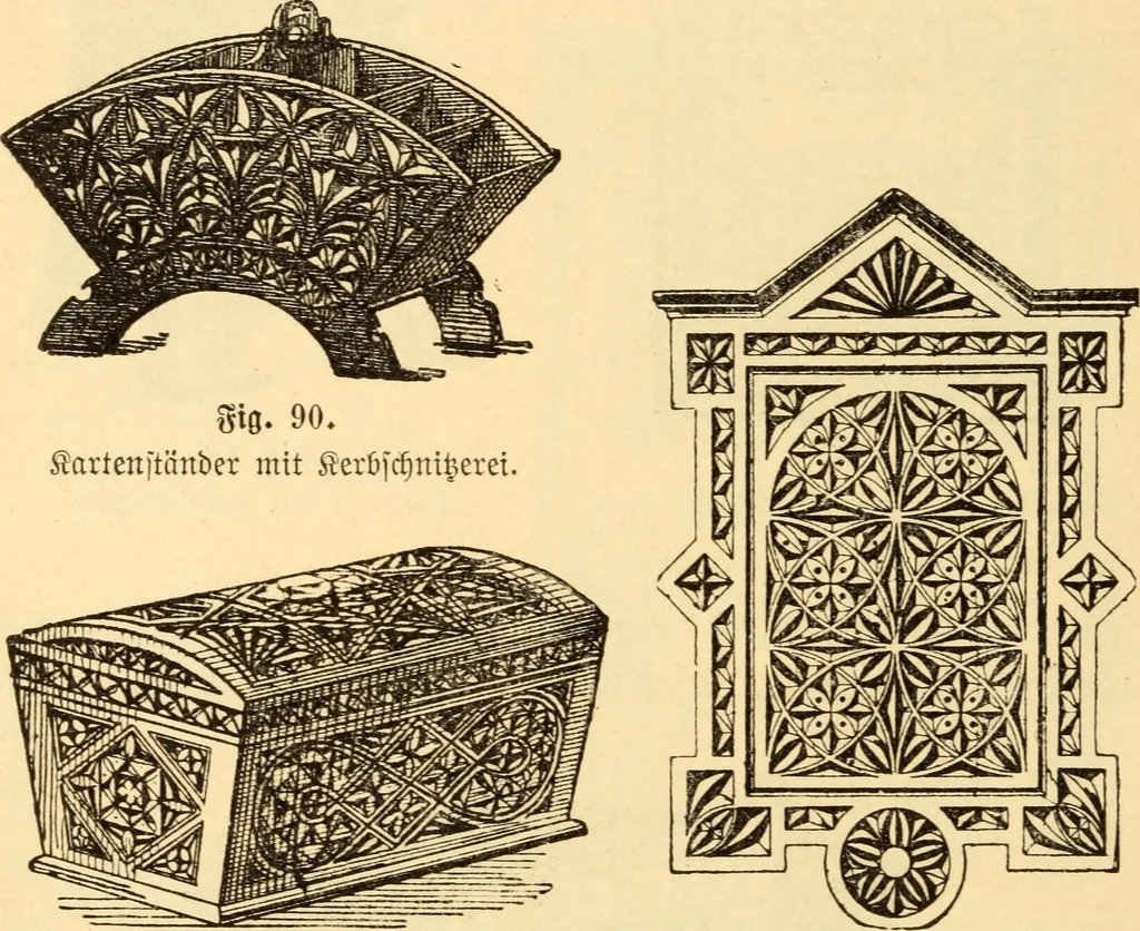 An illustration from Katechismus der Liebhaberkünste, 1896, leaf 77