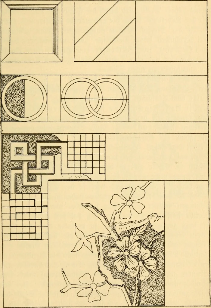 An illustration from Katechismus der Liebhaberkünste, 1896, leaf 82