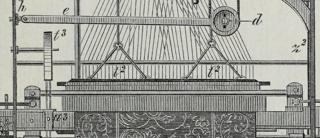 An illustration from Katechismus der Spinnerei, Weberei und Appretur, oder, Lehre von der mechanischen Verarbeitung der Gegespinstfasern, 1890, leaf 237