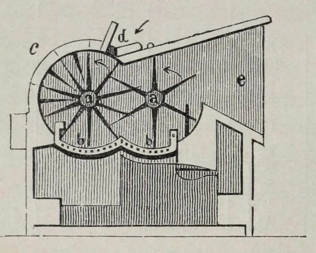 An illustration from Katechismus der Spinnerei, Weberei und Appretur, oder, Lehre von der mechanischen Verarbeitung der Gegespinstfasern, 1890, leaf 26