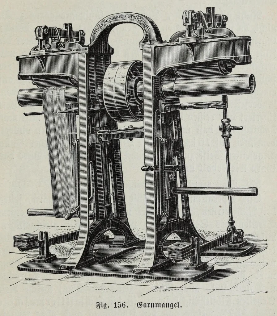 An illustration from Katechismus der Spinnerei, Weberei und Appretur, oder, Lehre von der mechanischen Verarbeitung der Gegespinstfasern, 1890, leaf 269