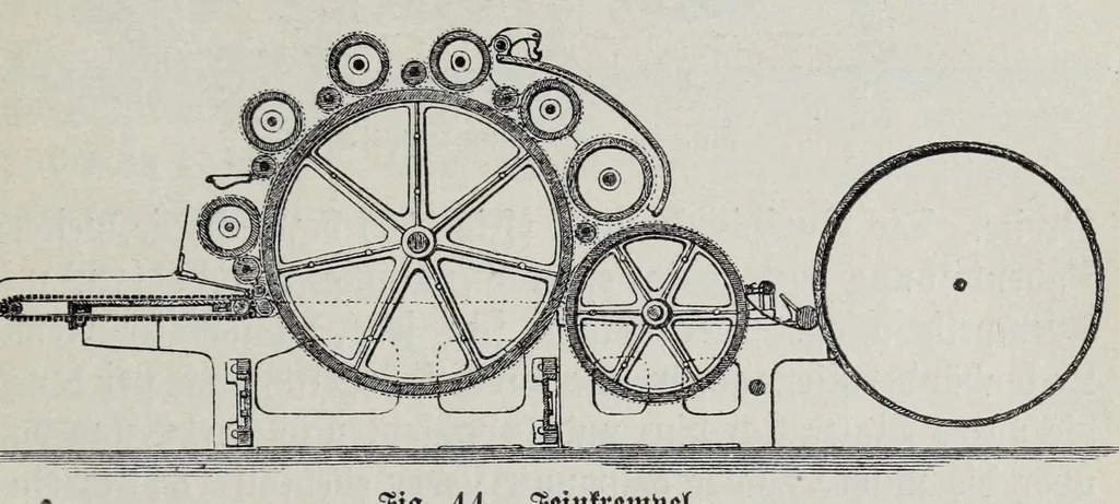 An illustration from Katechismus der Spinnerei, Weberei und Appretur, oder, Lehre von der mechanischen Verarbeitung der Gegespinstfasern, 1890, leaf 87