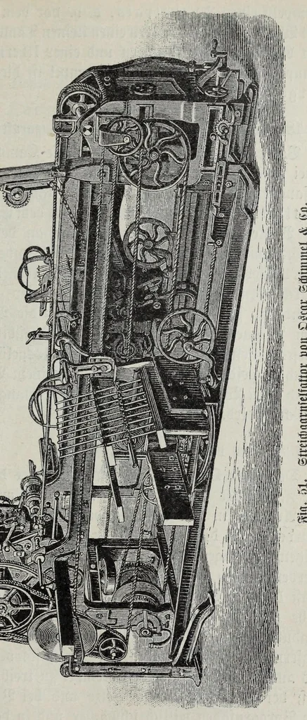 An illustration from Katechismus der Spinnerei, Weberei und Appretur, oder, Lehre von der mechanischen Verarbeitung der Gegespinstfasern, 1890, leaf 97