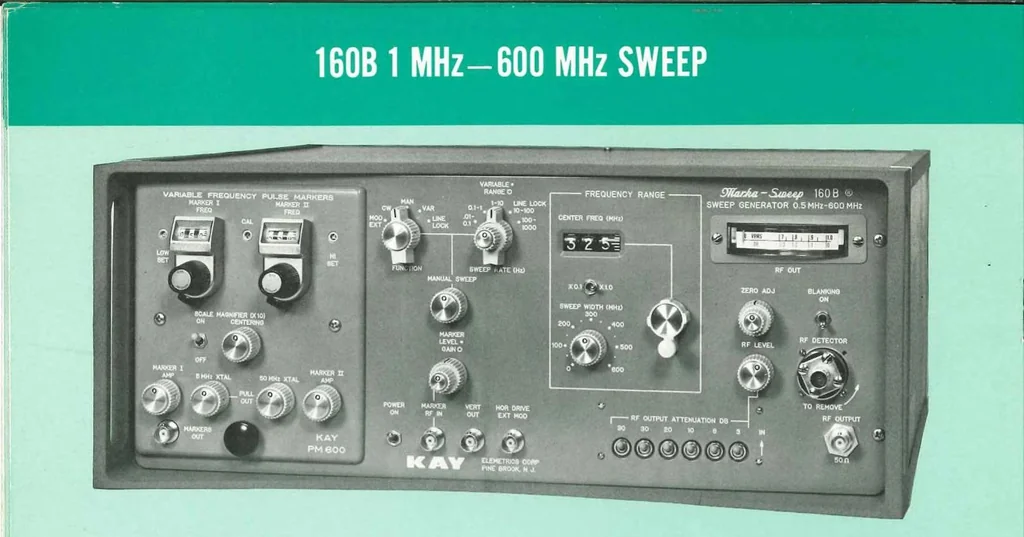 An illustration from Kay CATV Test Equipment 1973, 1973, leaf 13