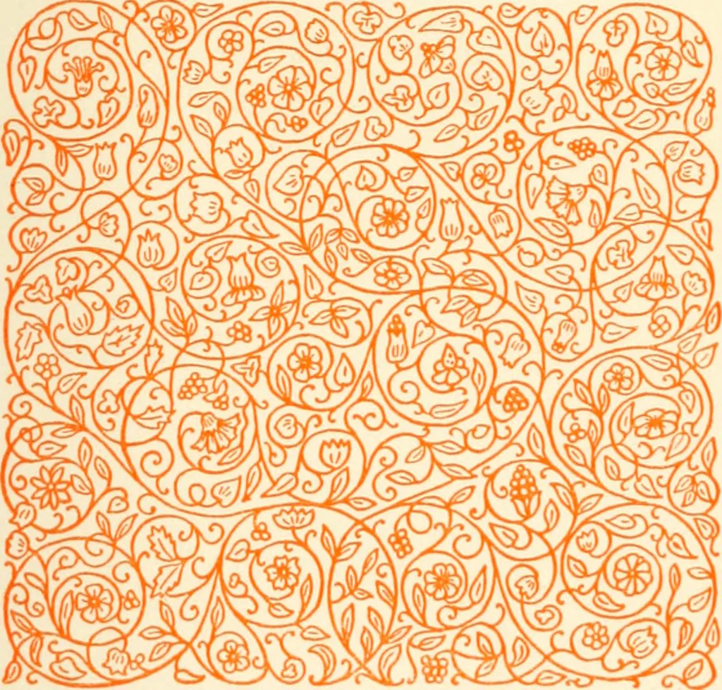 An illustration from Keeping the printing plant young; a discussion of the success of permanency and profit-making conditions, 1910, leaf 82