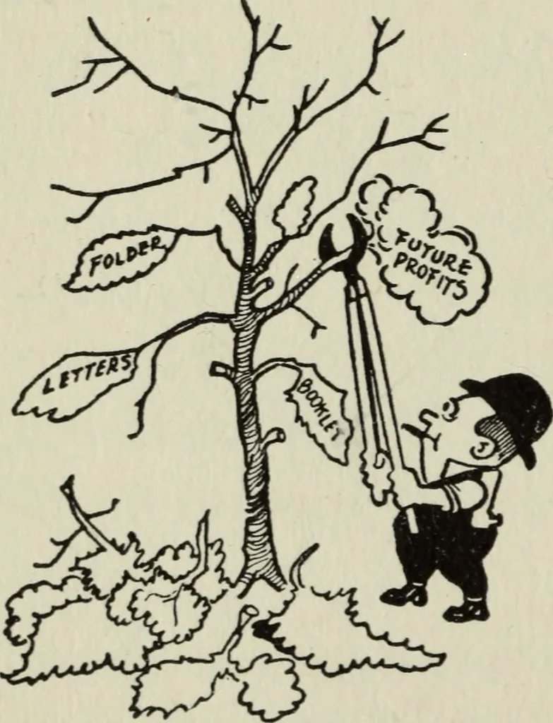 An illustration from Keeping the road open or how to adminster a large advertising appropriation wisely, 1914, leaf 15