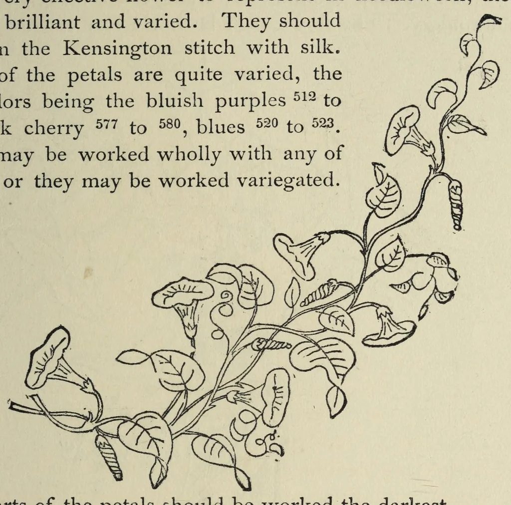 An illustration from Kensington embroidery and the colors of flowers : a complete guide to art needlework, 1884, leaf 45