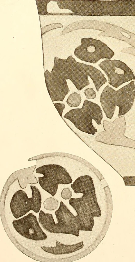 An illustration from Keramic studio, 1899, leaf 103
