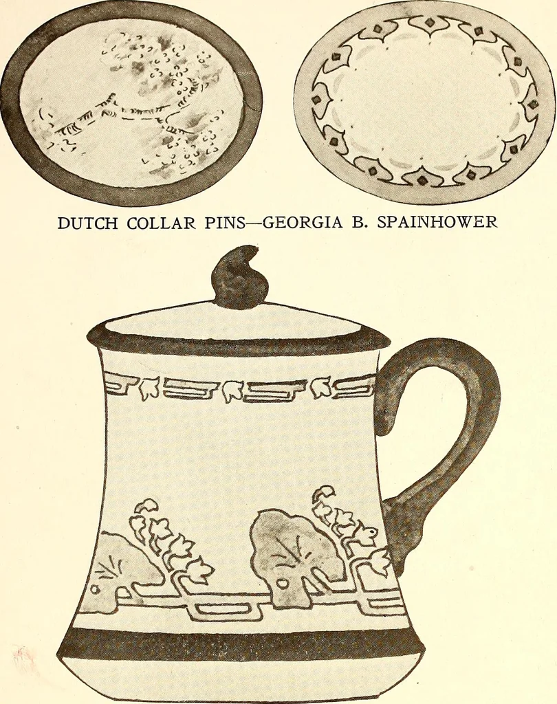 An illustration from Keramic studio, 1899, leaf 107