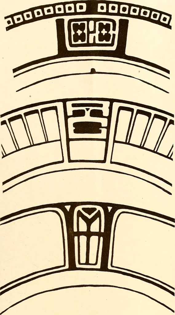 An illustration from Keramic studio, 1899, leaf 112